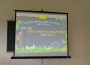 CHUYÊN ĐỀ DẠY HỌC STEM – TỔ TỰ NHIÊN – THIẾT KẾ CẦU BẬP BÊNH – MÔN TOÁN 6 CHUYÊN ĐỀ DẠY HỌC STEM – TỔ TỰ NHIÊN – THIẾT KẾ CẦU BẬP BÊNH – MÔN TOÁN 6