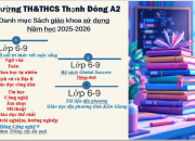 DANH MỤC SÁCH GIÁO KHOA Năm học 2025 – 2026 DANH MỤC SÁCH GIÁO KHOA Năm học 2025 – 2026